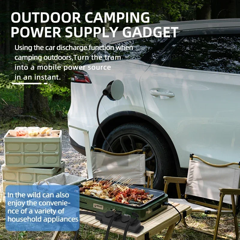 Portable 16A 4KW Electric Car  - Outdoor Power Usa 评论和价格