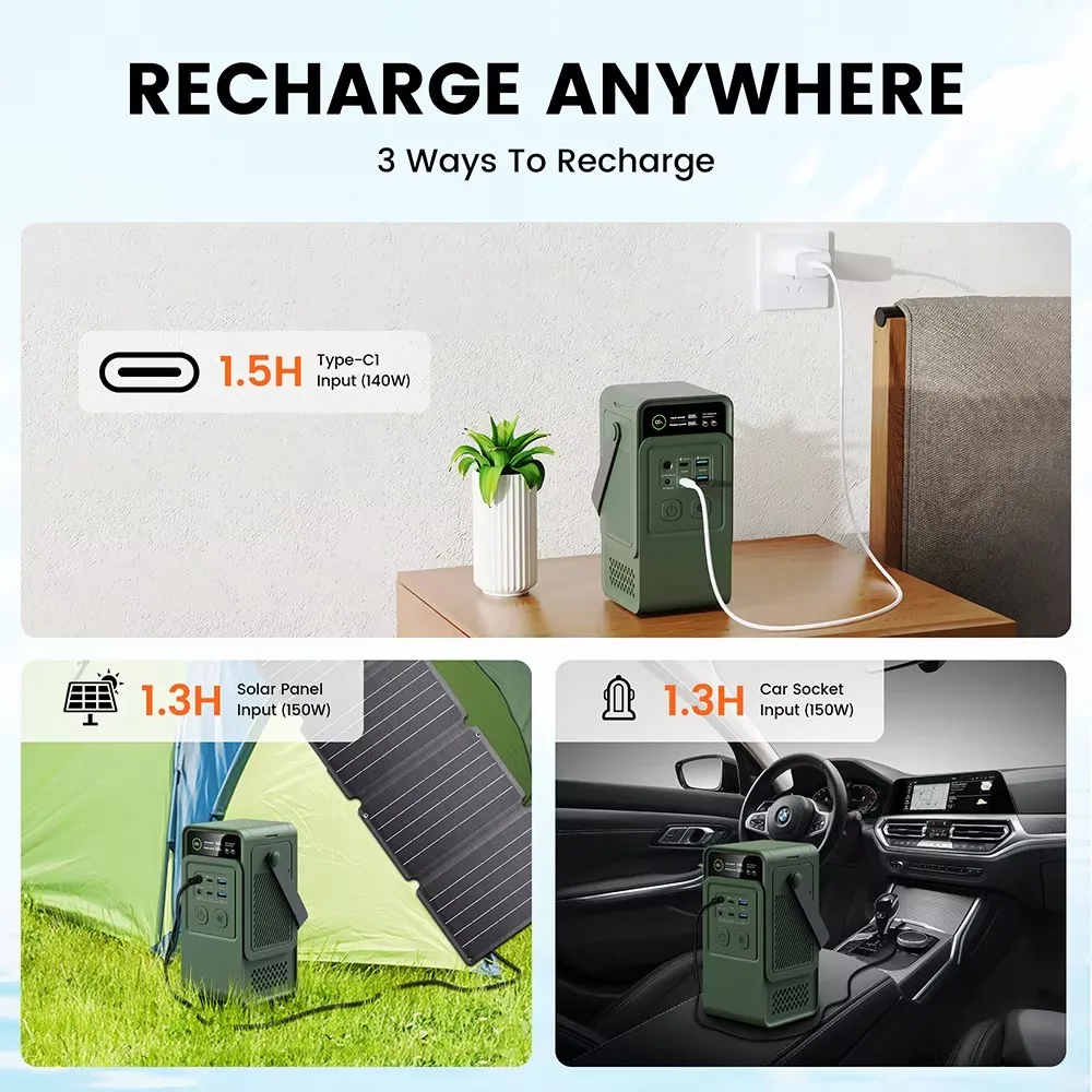 60000mAh 200W 192Wh Camping Po - Outdoor Power Port 评论和价格