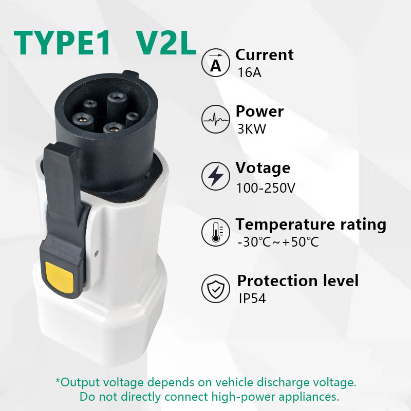 EVqiaoyi Type1 V2L Discharger  - Outdoor Power Port 评论和价格