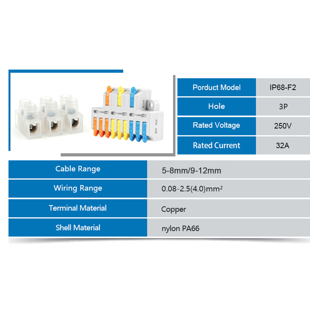 IP68 Outdoor Waterproof Juncti - Outdoor Power Supply Box 评论和价格