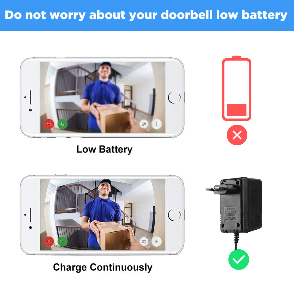 US UK EU Plug 18V AC to DC Tra - Outdoor Power Adapter Ring 评论和价格