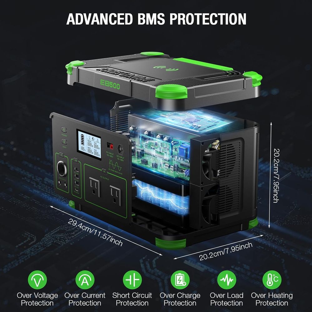 500W Portable Power Station 51 - Outdoor Power Port 评论和价格