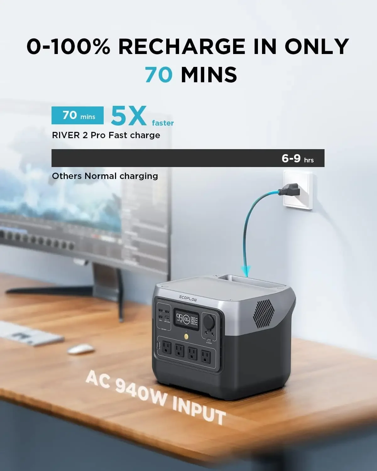 EF ECOFLOW Portable Power Stat - Outdoor Power Wire 评论和价格