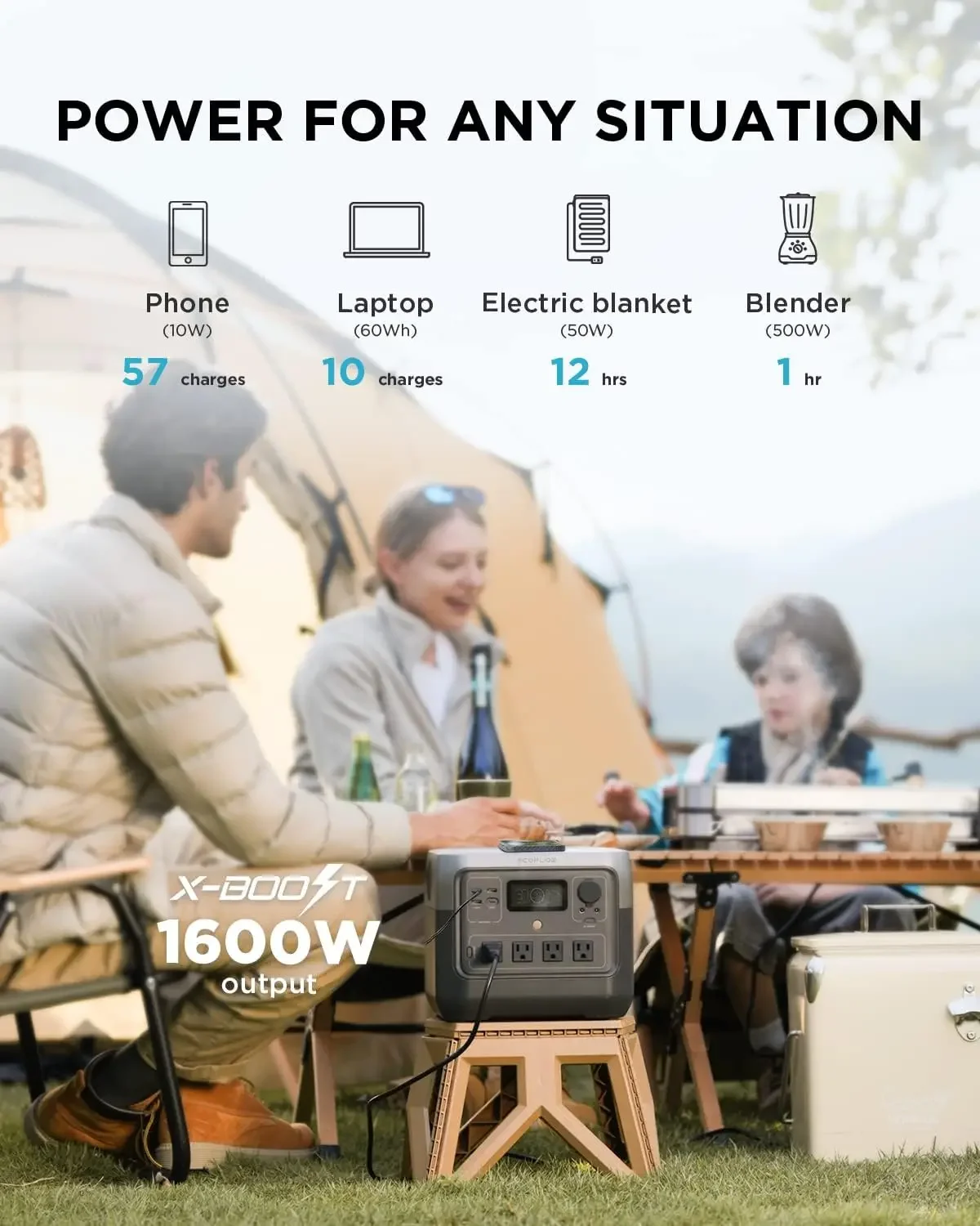 EF ECOFLOW Portable Power Stat - Outdoor Power Wire 评论和价格