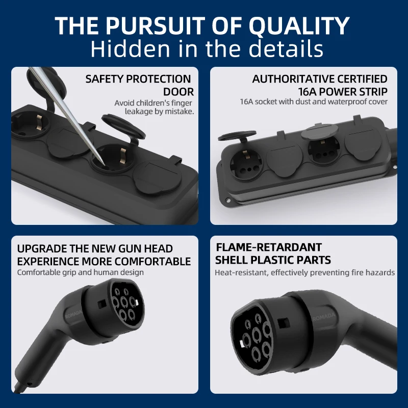Portable 16A 4KW V2L Cable Ele - Outdoor Power Usa 评论和价格