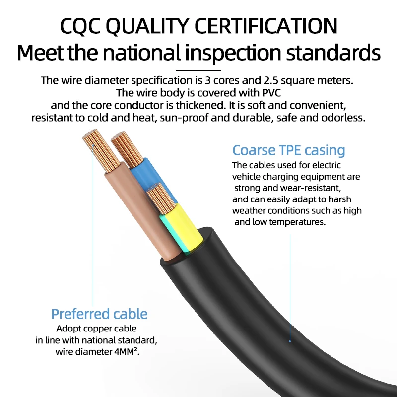 Portable 16A 4KW V2L Cable Ele - Outdoor Power Usa 评论和价格