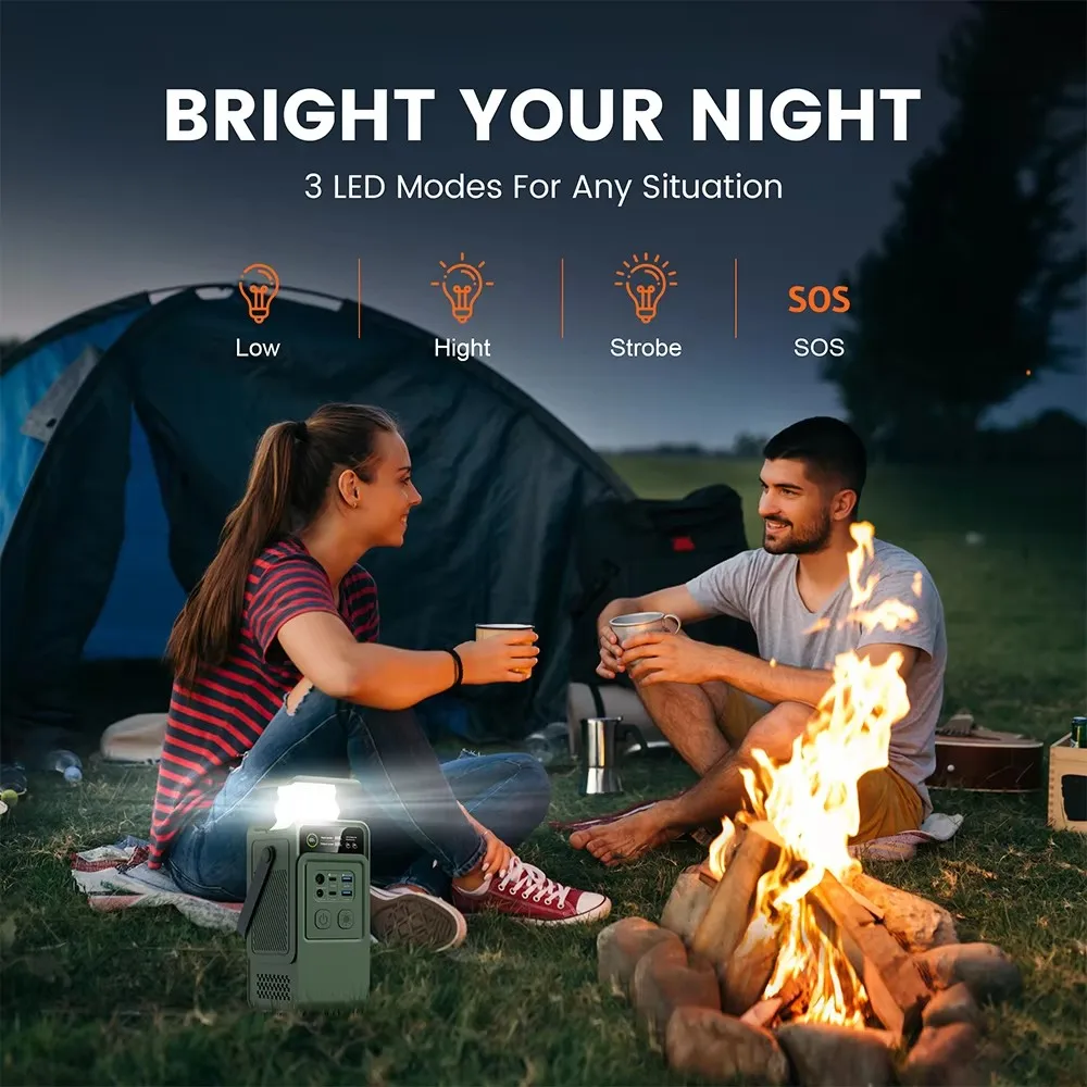 60000mAh 200W 192Wh Camping Po - Outdoor Power Port 评论和价格