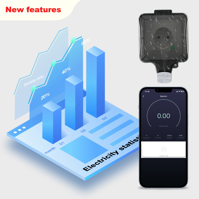 Avoir Zigbee Tuya IP66 Wall Ou - Outdoor Zigbee Power Plug 评论和价格
